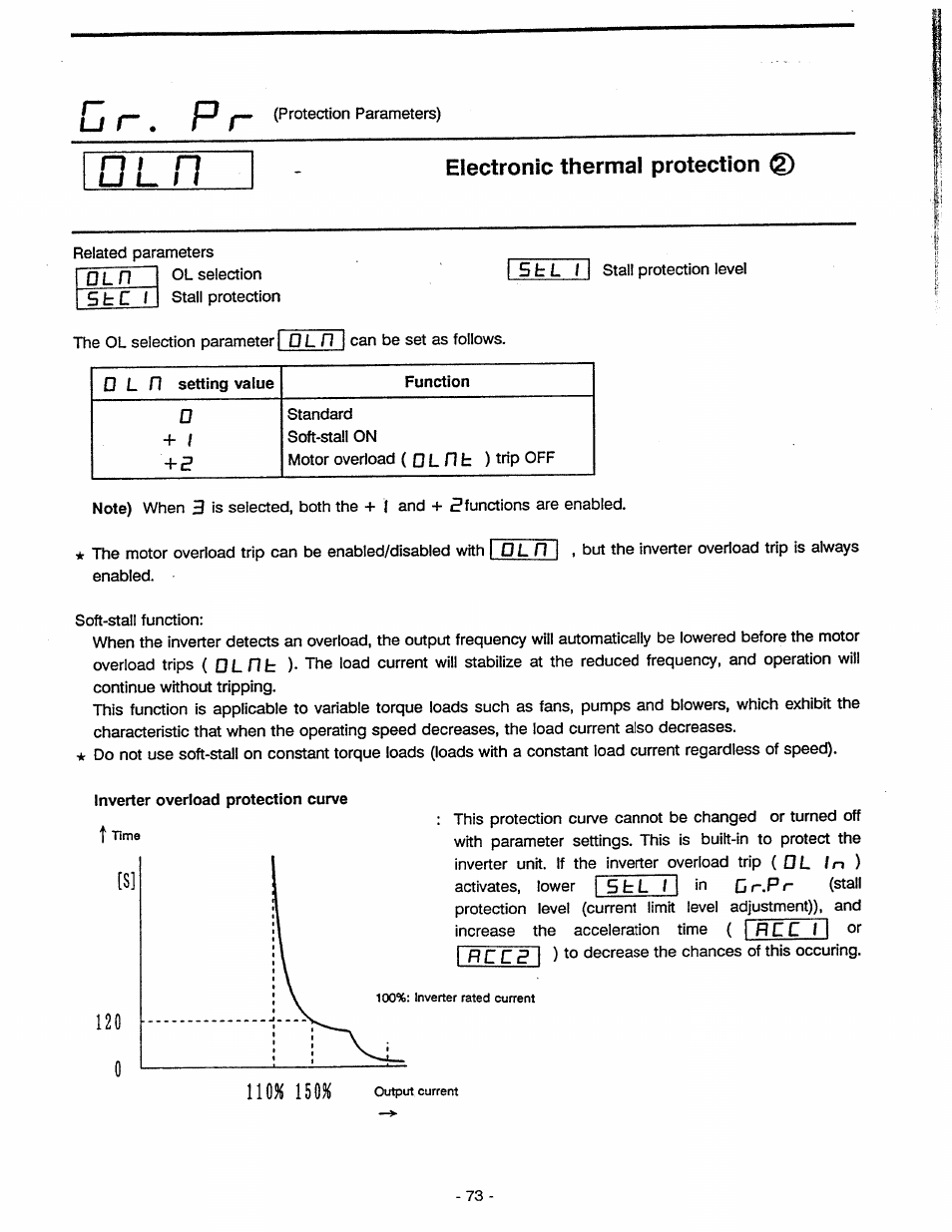 Electronic thermal protection, Cr-.pr, Electronic thermal protection 0 | U r . r, L- i | Toshiba Tosvert VF-A5 User Manual | Page 79 / 149