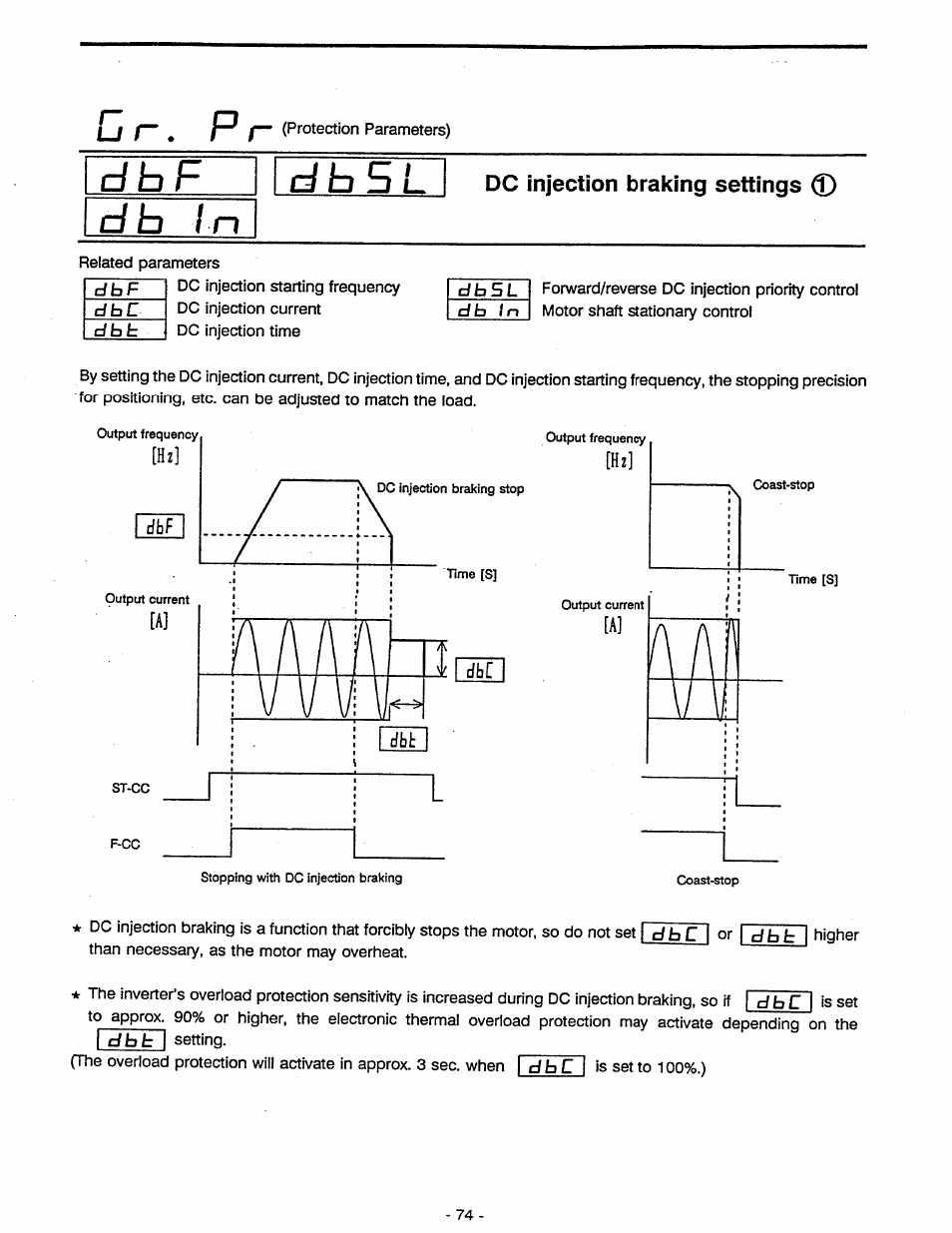 D b i n | Toshiba Tosvert VF-A5 User Manual | Page 80 / 149