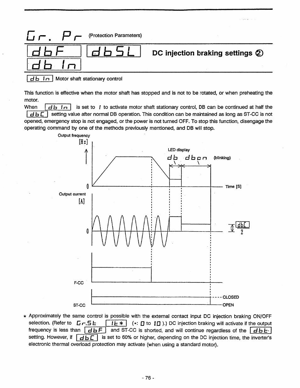 O r . p r, D h i n | Toshiba Tosvert VF-A5 User Manual | Page 82 / 149