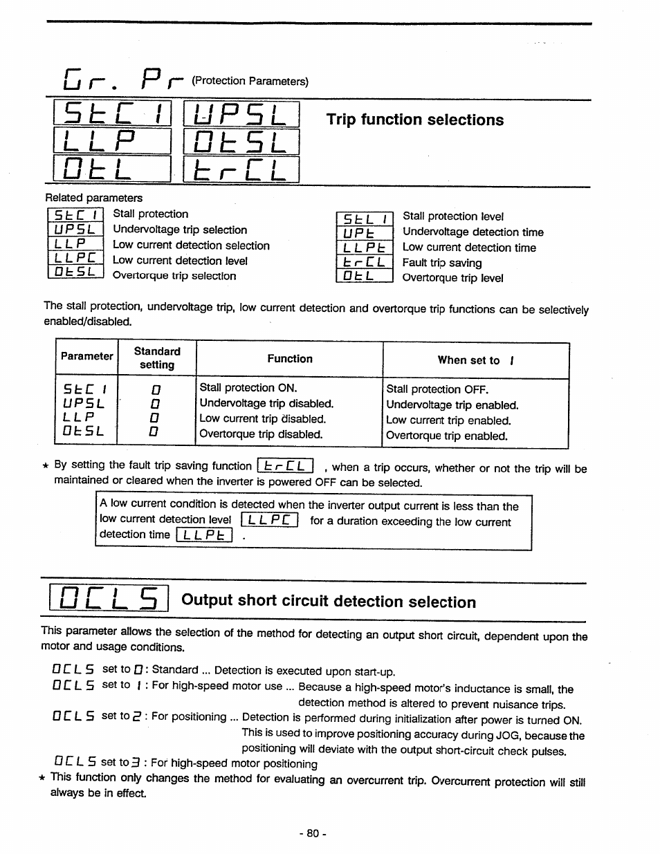 5 output short circuit detection selection, Output short circuit detection selection, Pd t 5 l | Lb r c l, U tz | Toshiba Tosvert VF-A5 User Manual | Page 86 / 149
