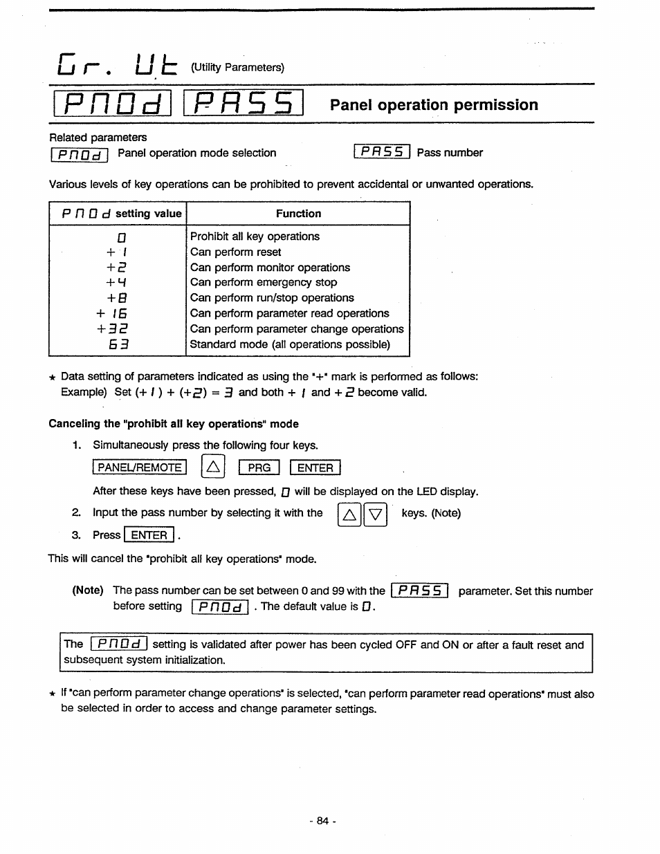 Pnod pr55 panel operation permission, Cr.ufc panel operation permission, U r . u " b | Panel operation permission | Toshiba Tosvert VF-A5 User Manual | Page 90 / 149
