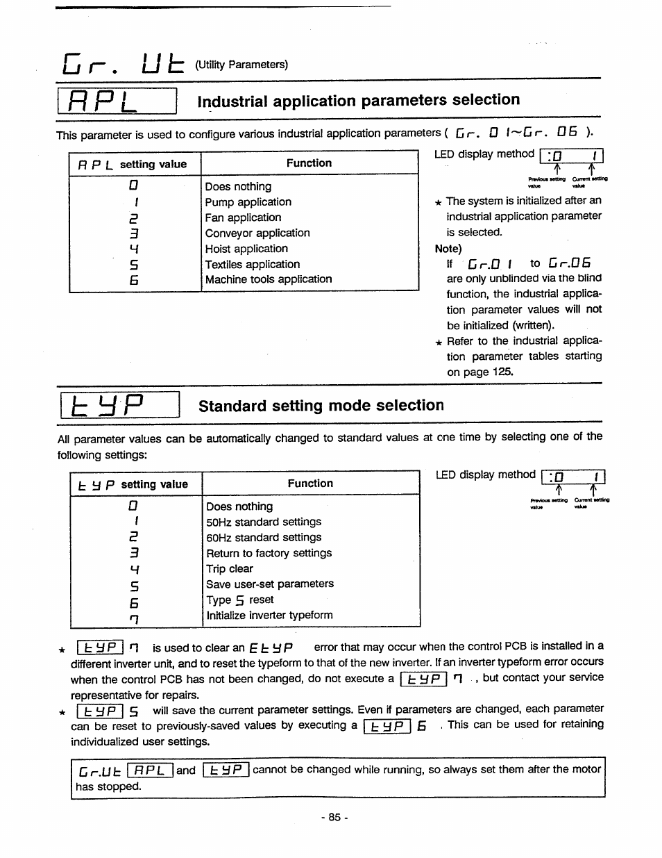 Industrial application parameters selection, P standard setting mode selection, Standard setting mode selection | Toshiba Tosvert VF-A5 User Manual | Page 91 / 149