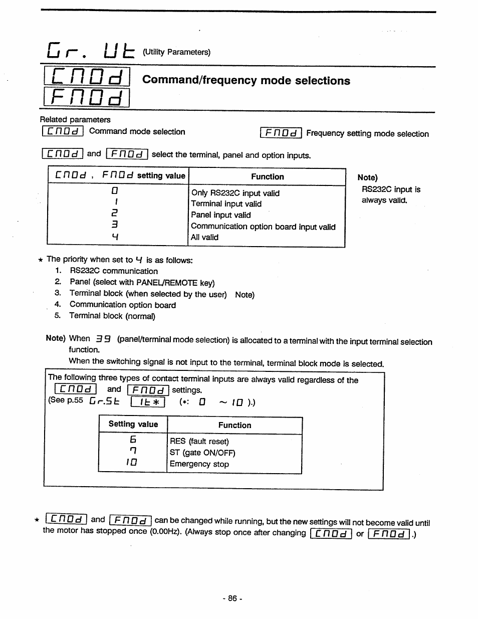 Command/frequency mode selections | Toshiba Tosvert VF-A5 User Manual | Page 92 / 149