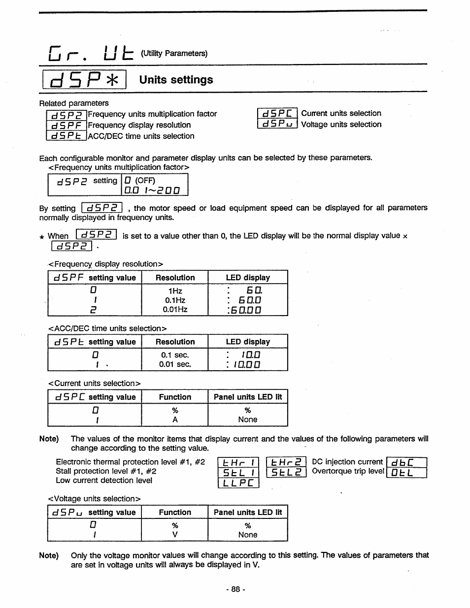 D 5 p ^ units settings, D 5 p, L i t | Units settings | Toshiba Tosvert VF-A5 User Manual | Page 94 / 149