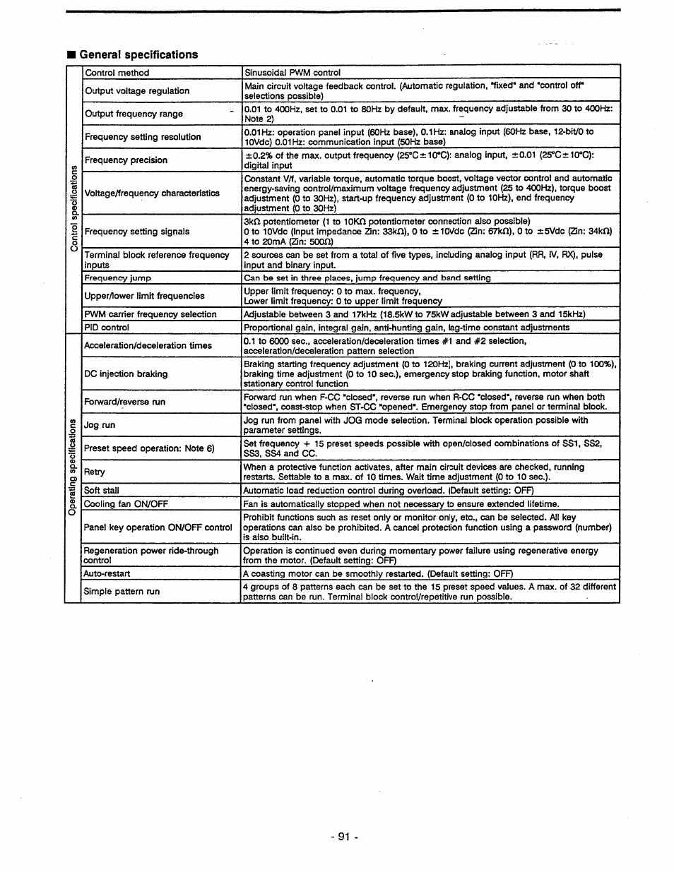 Toshiba Tosvert VF-A5 User Manual | Page 97 / 149