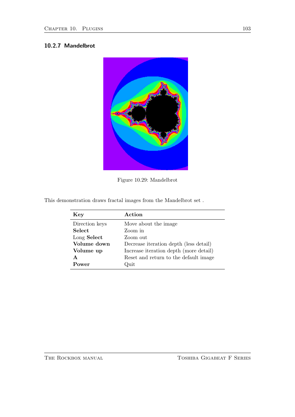 Mandelbrot, 7 mandelbrot | Toshiba Rockbox F Series User Manual | Page 103 / 177