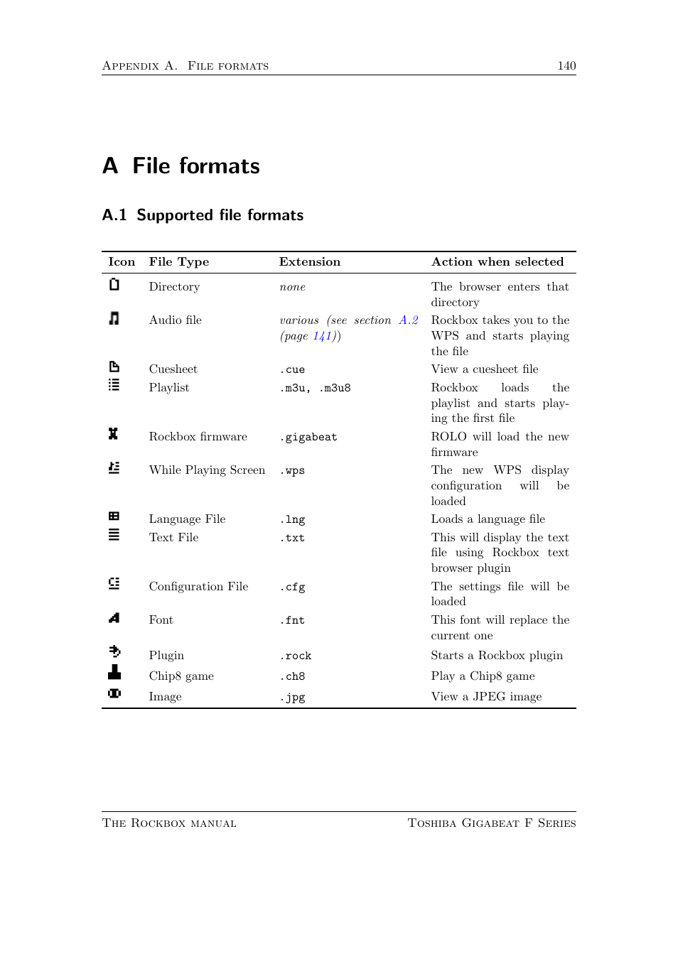 File formats, Supported file formats, A file formats | A.1 supported file formats | Toshiba Rockbox F Series User Manual | Page 140 / 177