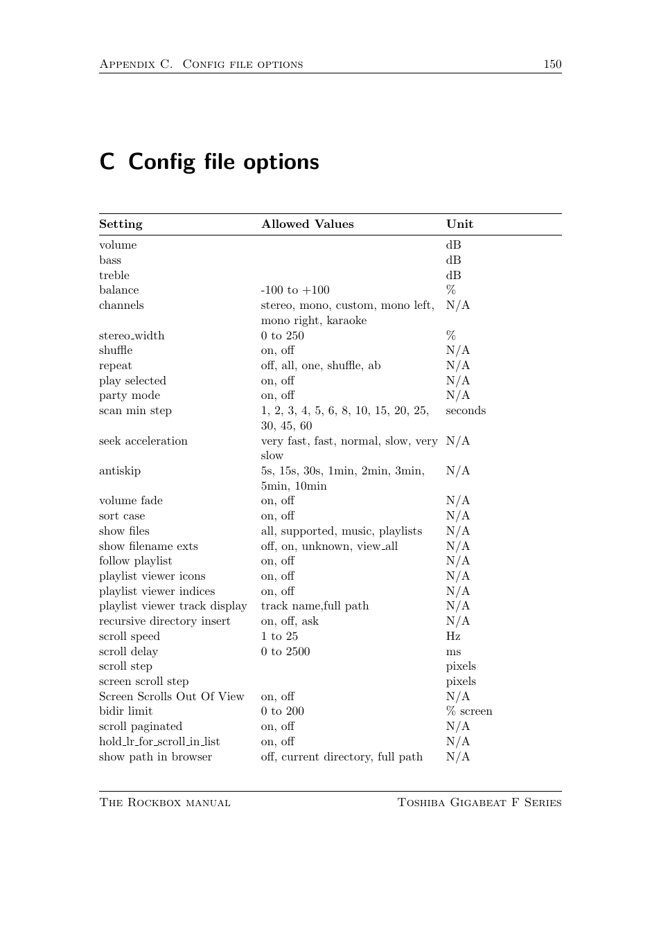 Config file options, C config file options | Toshiba Rockbox F Series User Manual | Page 150 / 177