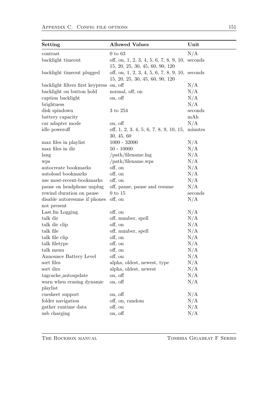 Toshiba Rockbox F Series User Manual | Page 151 / 177