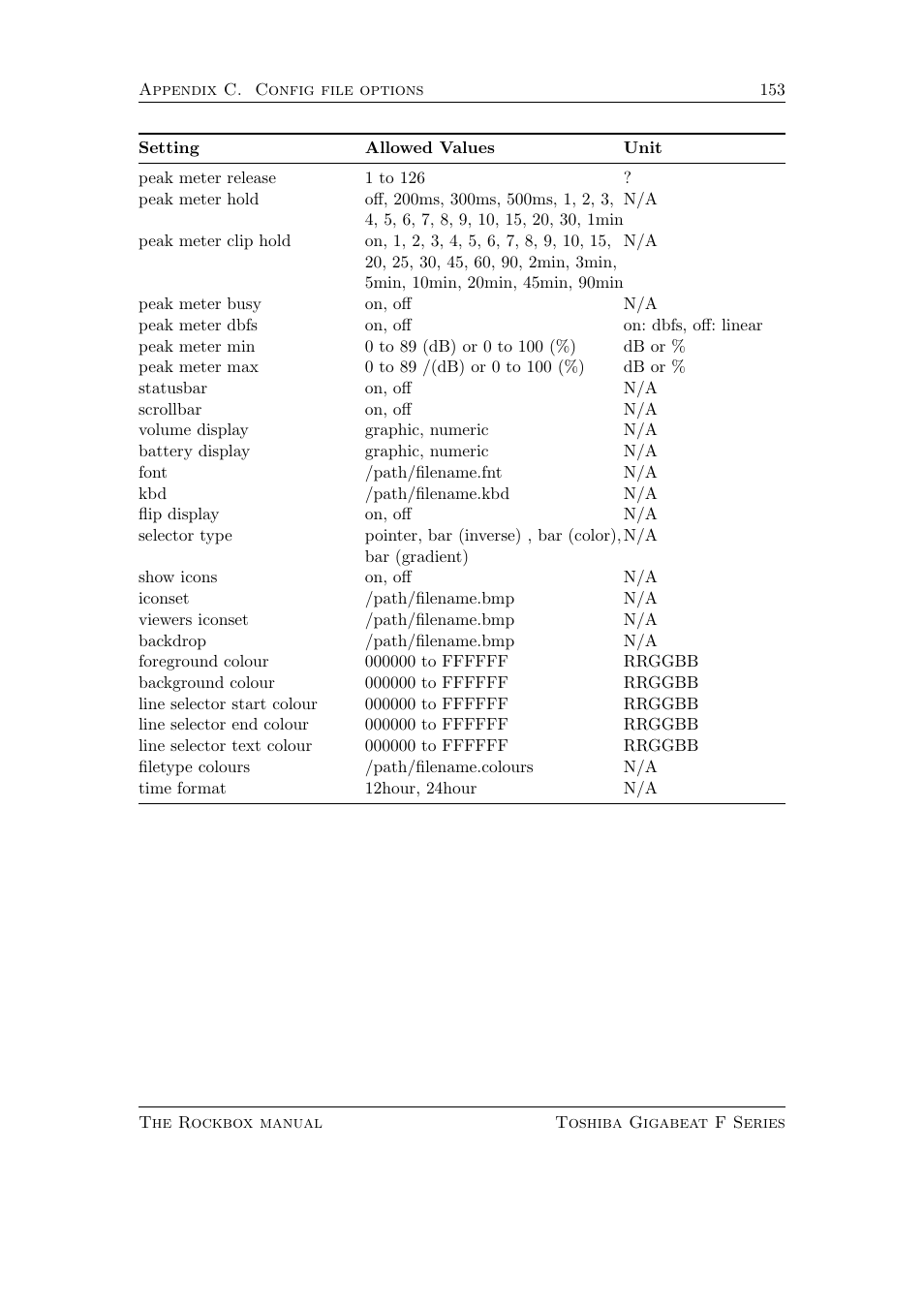 Toshiba Rockbox F Series User Manual | Page 153 / 177