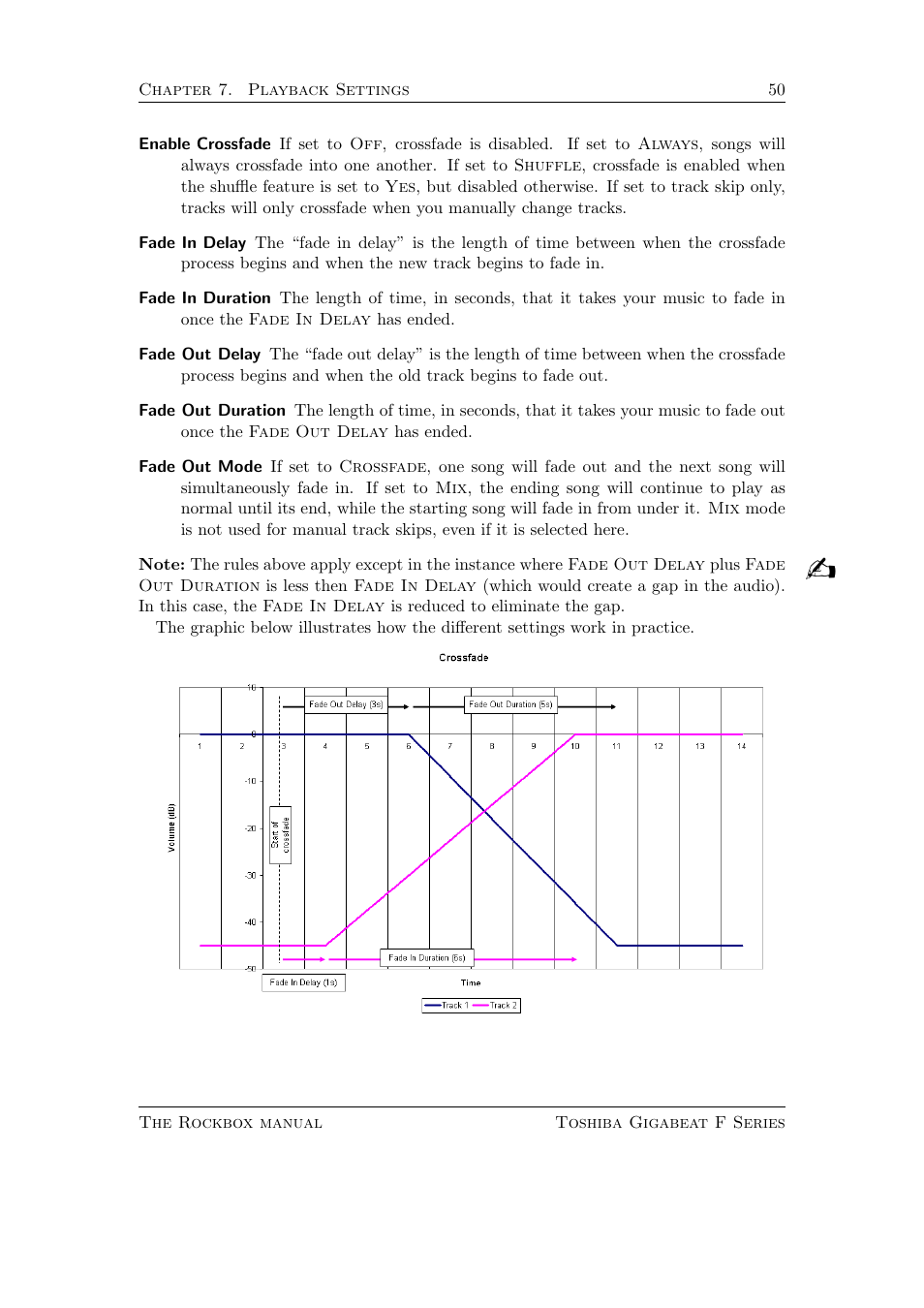 Toshiba Rockbox F Series User Manual | Page 50 / 177