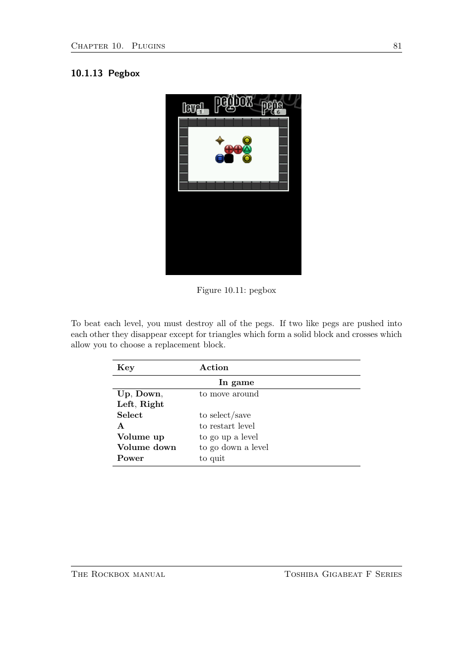 Pegbox, 13 pegbox | Toshiba Rockbox F Series User Manual | Page 81 / 177