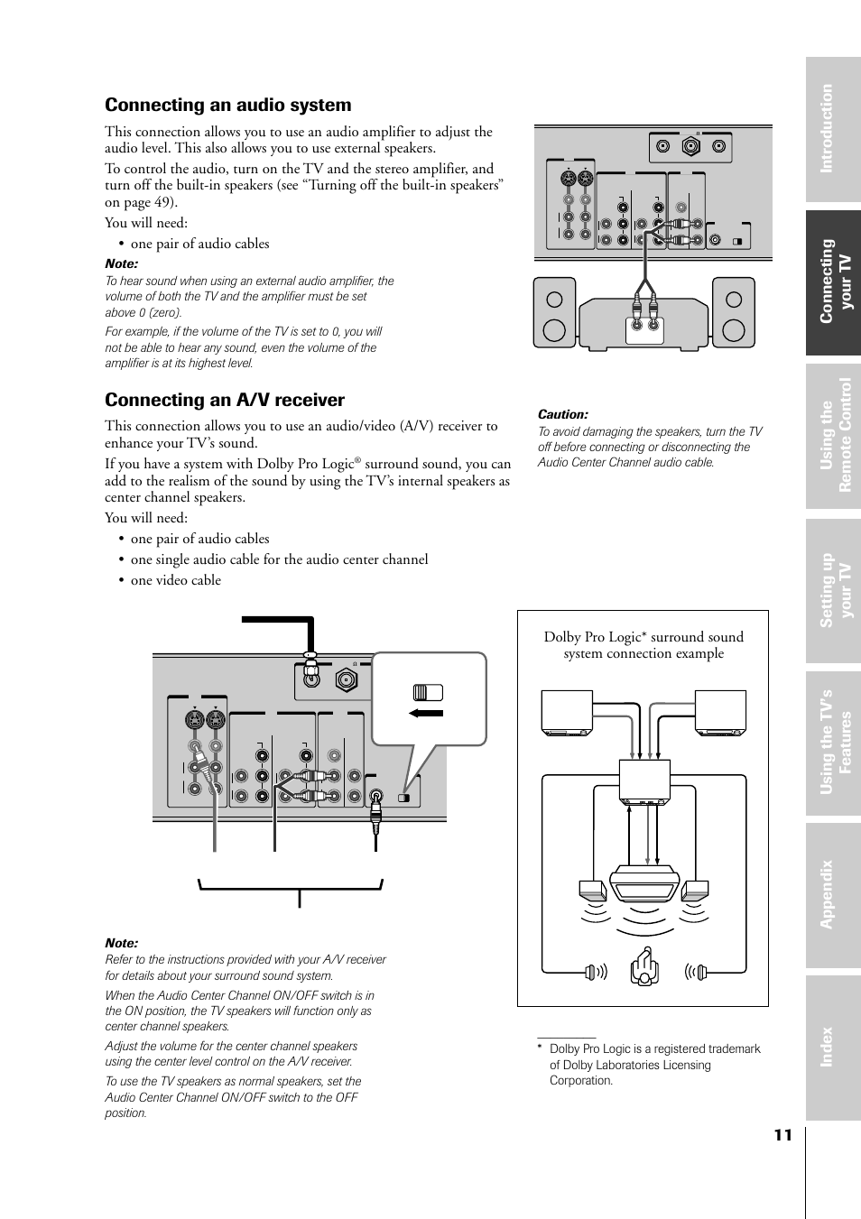 A/v receiver, Connecting an audio system, Connecting an a/v receiver | On off | Toshiba 34HF81 User Manual | Page 11 / 56