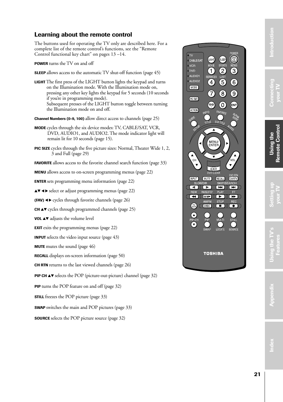 Learning about the remote control | Toshiba 34HF81 User Manual | Page 21 / 56