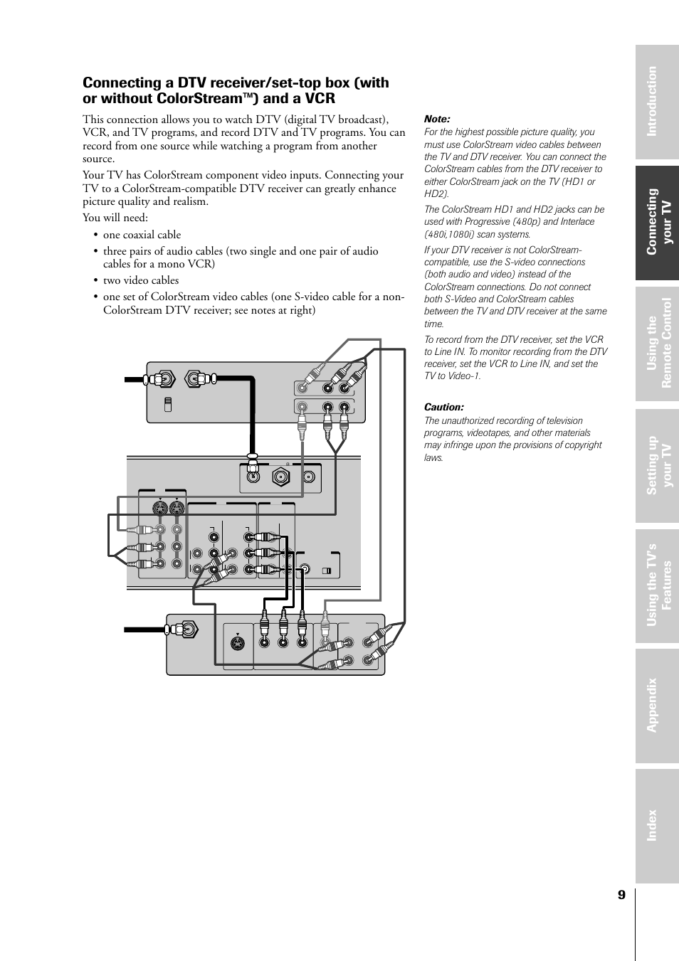 Dtv receiver/set-top box and a vcr, Dtv receiver vcr from antenna from dtv antenna tv | Toshiba 34HF81 User Manual | Page 9 / 56