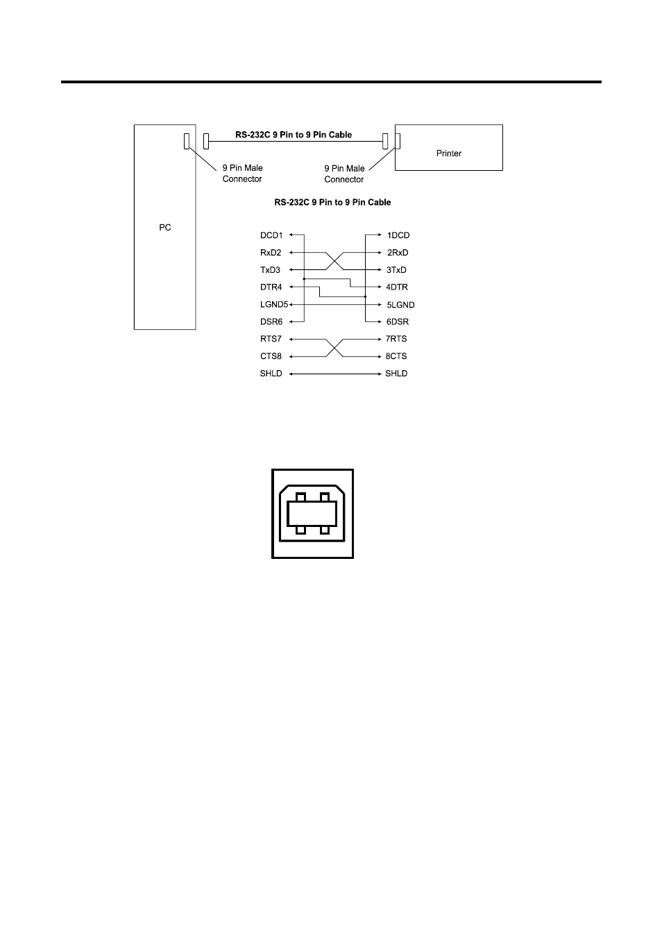 Toshiba REMOTE RECEIPT PRINTER TRST-A00 User Manual | Page 18 / 35