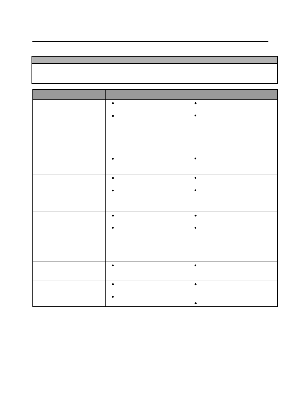 Troubleshooting | Toshiba REMOTE RECEIPT PRINTER TRST-A00 User Manual | Page 33 / 35