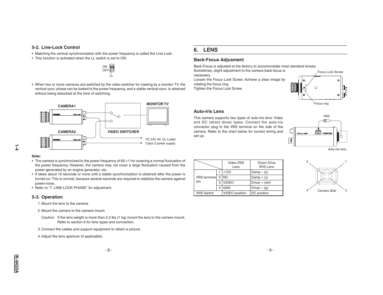 Lens | Toshiba IK-6420A1-1 User Manual | Page 4 / 7