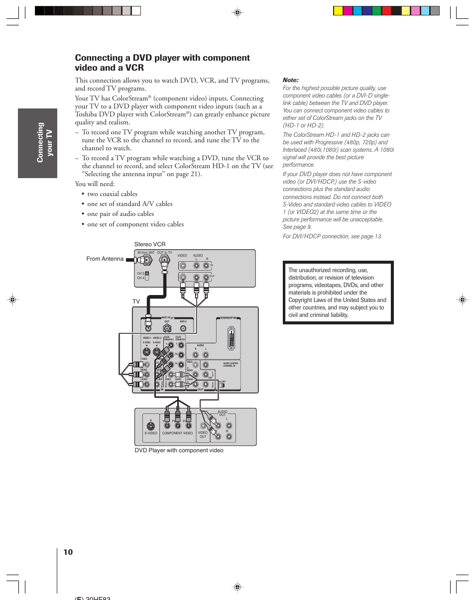 Dvd player with component video and vcr, E ) 30hf83 | Toshiba 30HF83 User Manual | Page 10 / 60