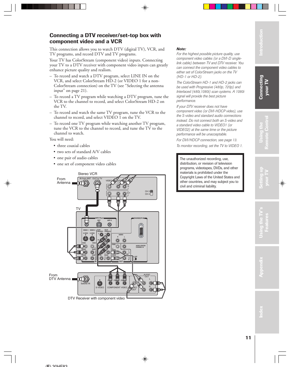 E ) 30hf83 | Toshiba 30HF83 User Manual | Page 11 / 60