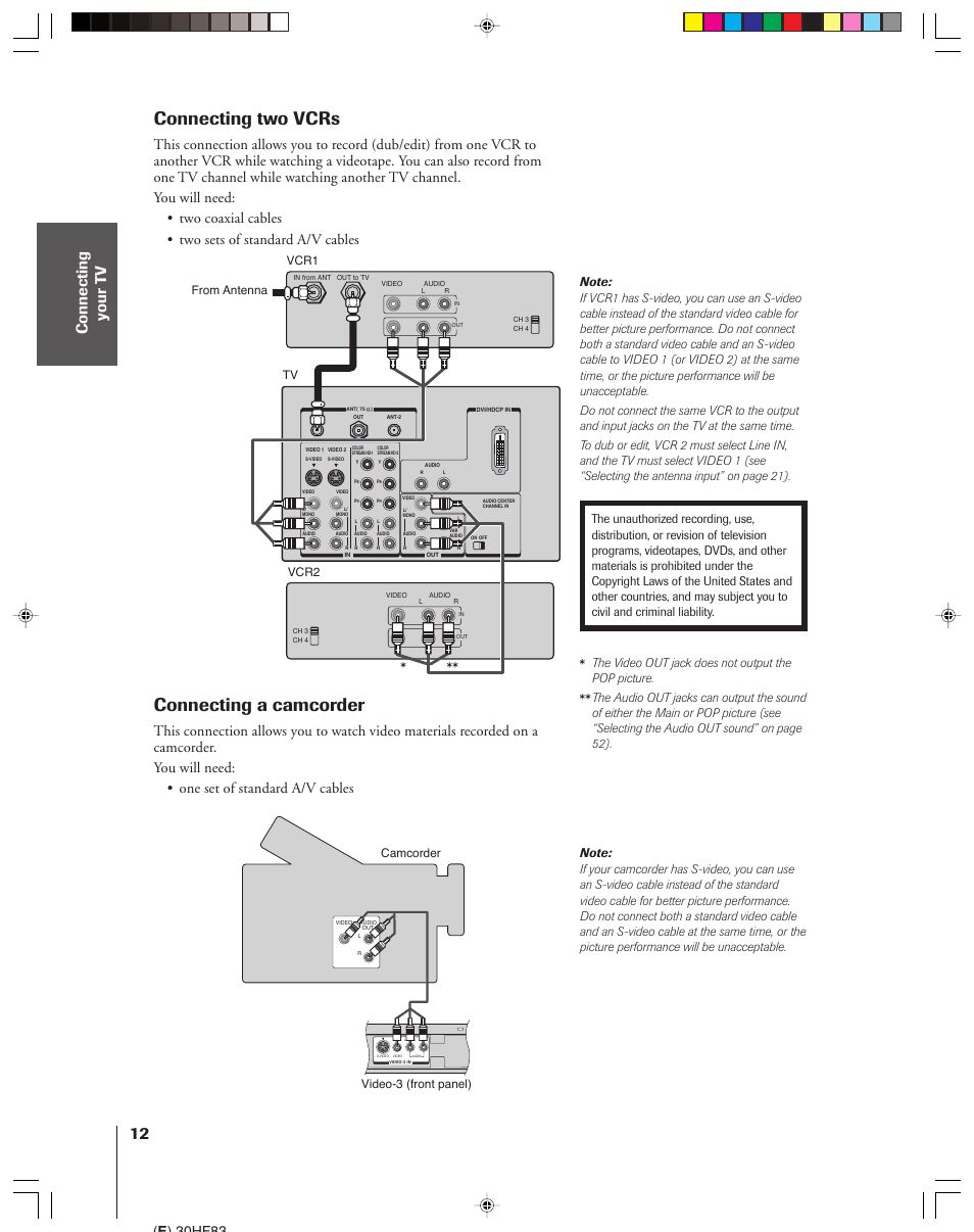 Two vcrs / camcorder, Connecting two vcrs, Connecting a camcorder | E ) 30hf83, The video out jack does not output the pop picture | Toshiba 30HF83 User Manual | Page 12 / 60