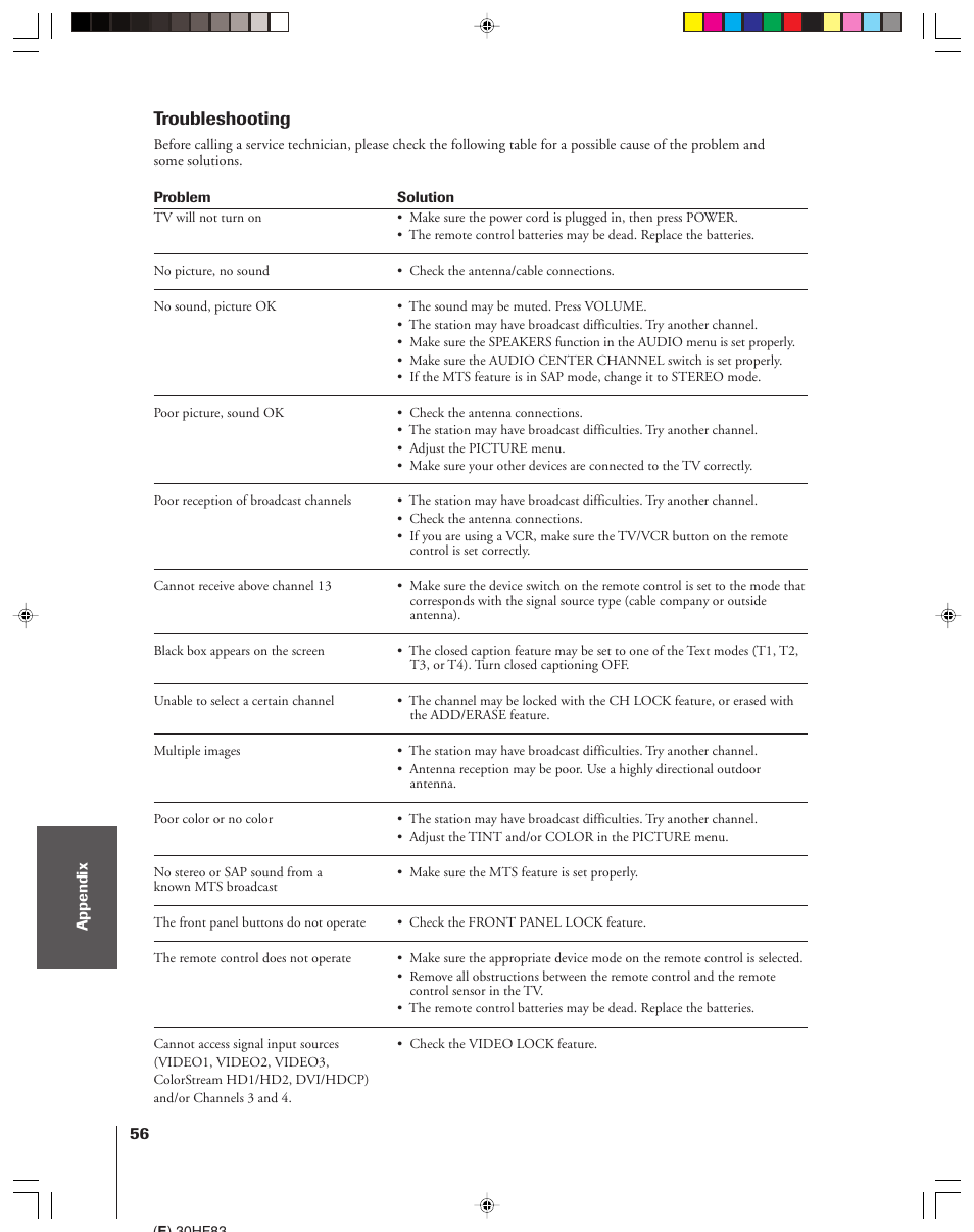 Troubleshooting | Toshiba 30HF83 User Manual | Page 56 / 60