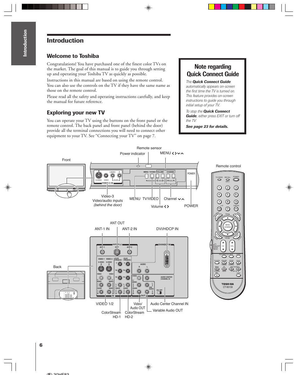 Introduction, Exploring your new tv, Welcome to toshiba | E ) 30hf83, Behind the door) | Toshiba 30HF83 User Manual | Page 6 / 60