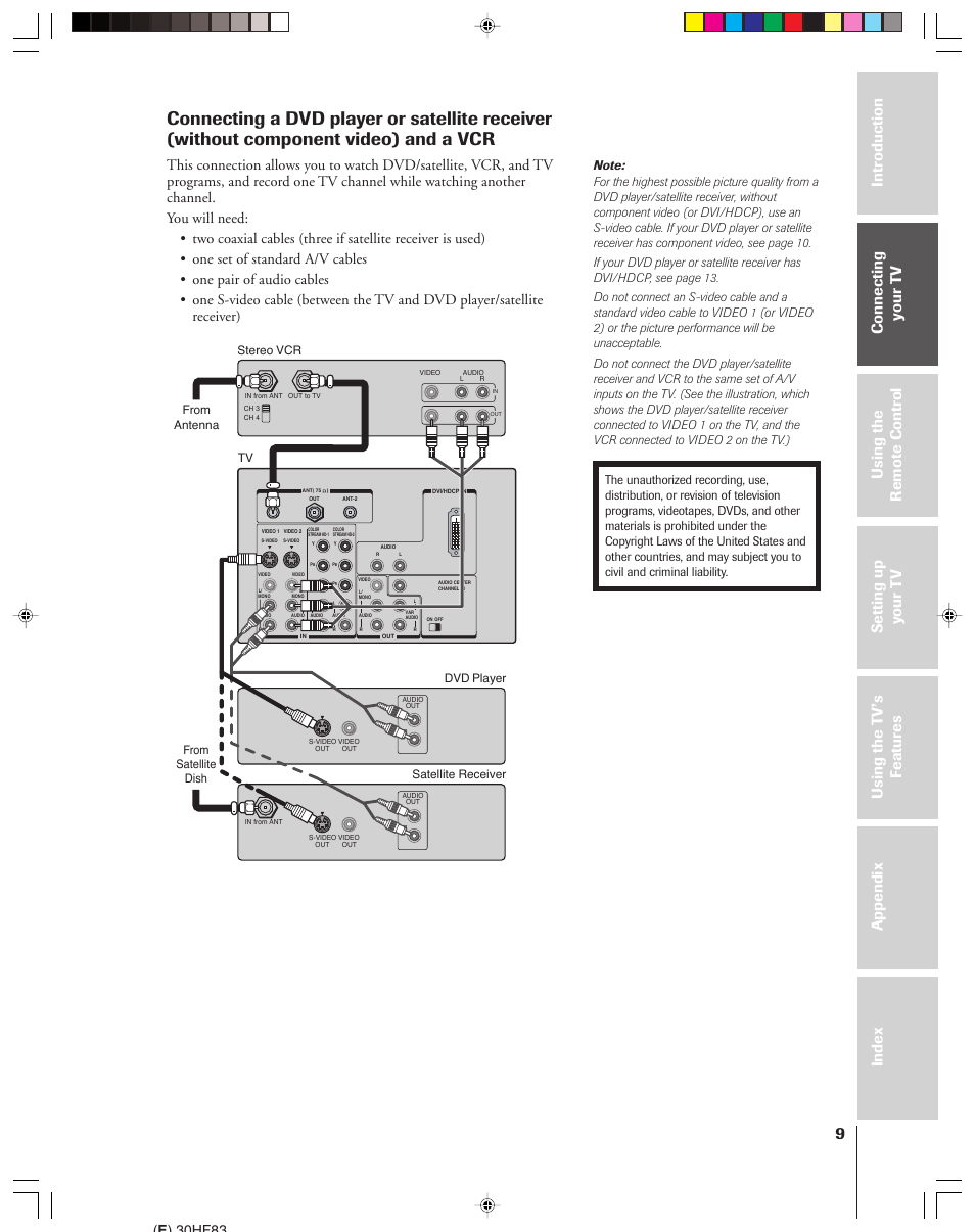 Dvd player or satellite receiver and vcr, E ) 30hf83 | Toshiba 30HF83 User Manual | Page 9 / 60