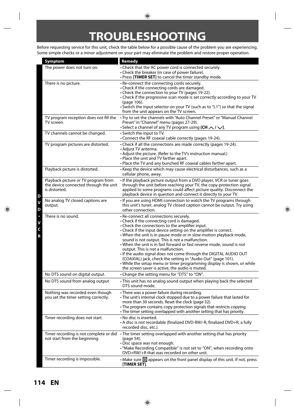 Troubleshooting, 114 en | Toshiba DVR670KU User Manual | Page 114 / 124