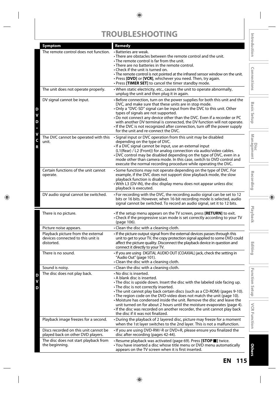 Troubleshooting, 115 en | Toshiba DVR670KU User Manual | Page 115 / 124