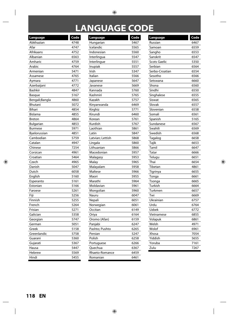 Language code, 118 en | Toshiba DVR670KU User Manual | Page 118 / 124