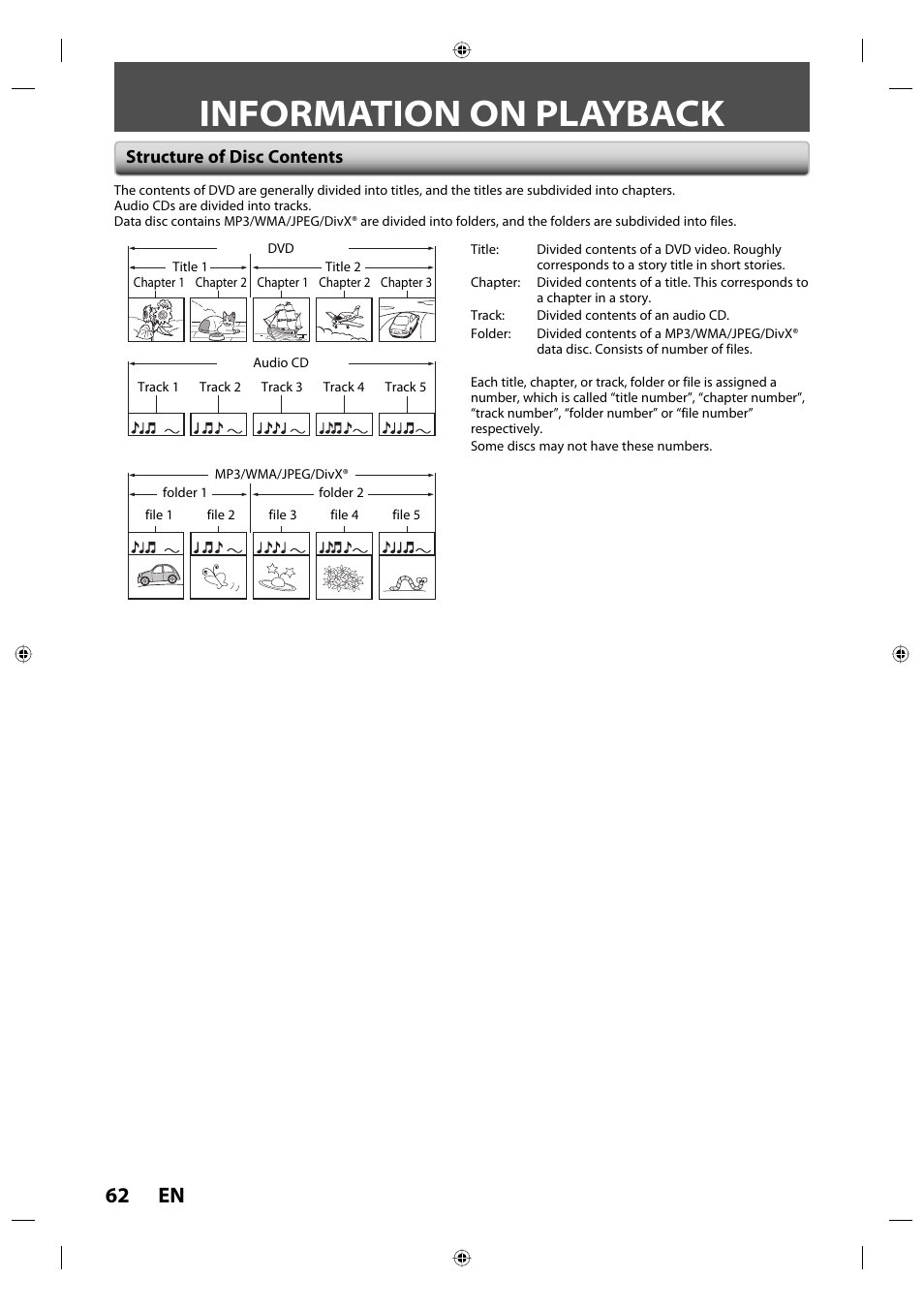Information on playback, 62 en, Structure of disc contents | Toshiba DVR670KU User Manual | Page 62 / 124