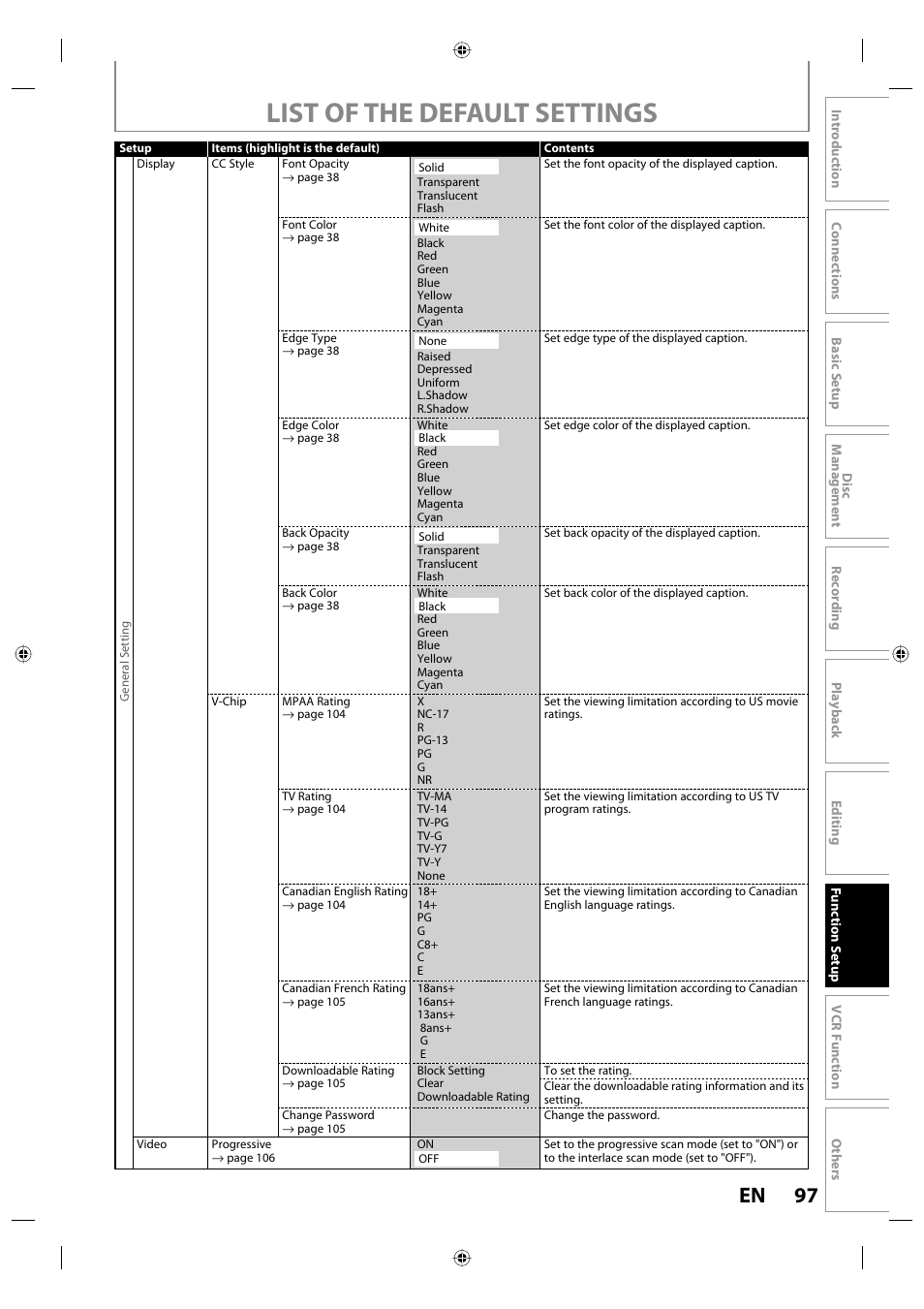 List of the default settings, 97 en | Toshiba DVR670KU User Manual | Page 97 / 124