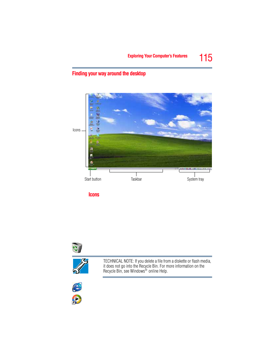 Finding your way around the desktop | Toshiba A205 User Manual | Page 115 / 237