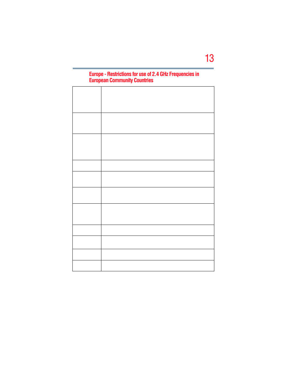 Toshiba A205 User Manual | Page 13 / 237