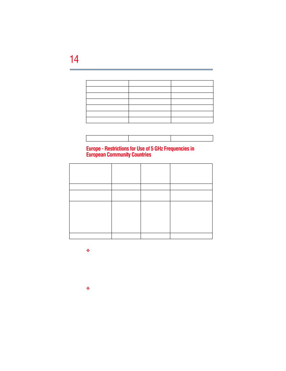 Toshiba A205 User Manual | Page 14 / 237