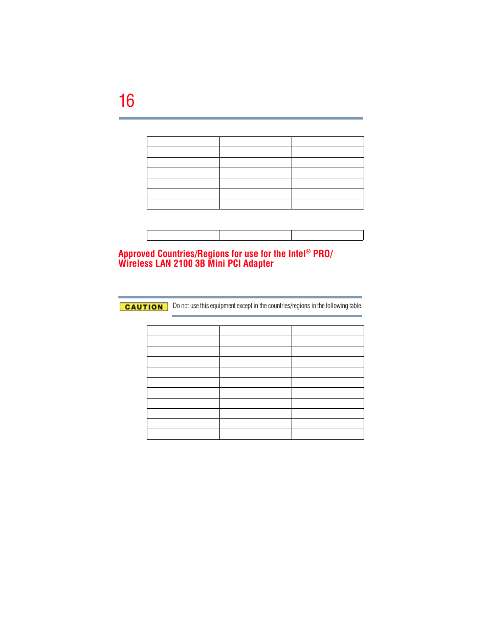 Approved countries/regions for use for the intel | Toshiba A205 User Manual | Page 16 / 237