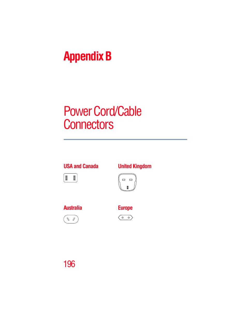 Appendix b: power cord/cable connectors, Power cord/cable connectors, Appendix b | Toshiba A205 User Manual | Page 196 / 237