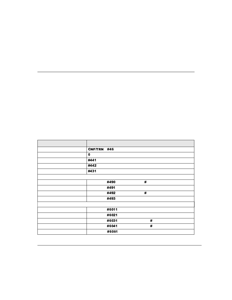 Appendix a - feature access codes, Feature access codes | Toshiba STRATA CTX DKT2004-CT User Manual | Page 65 / 77