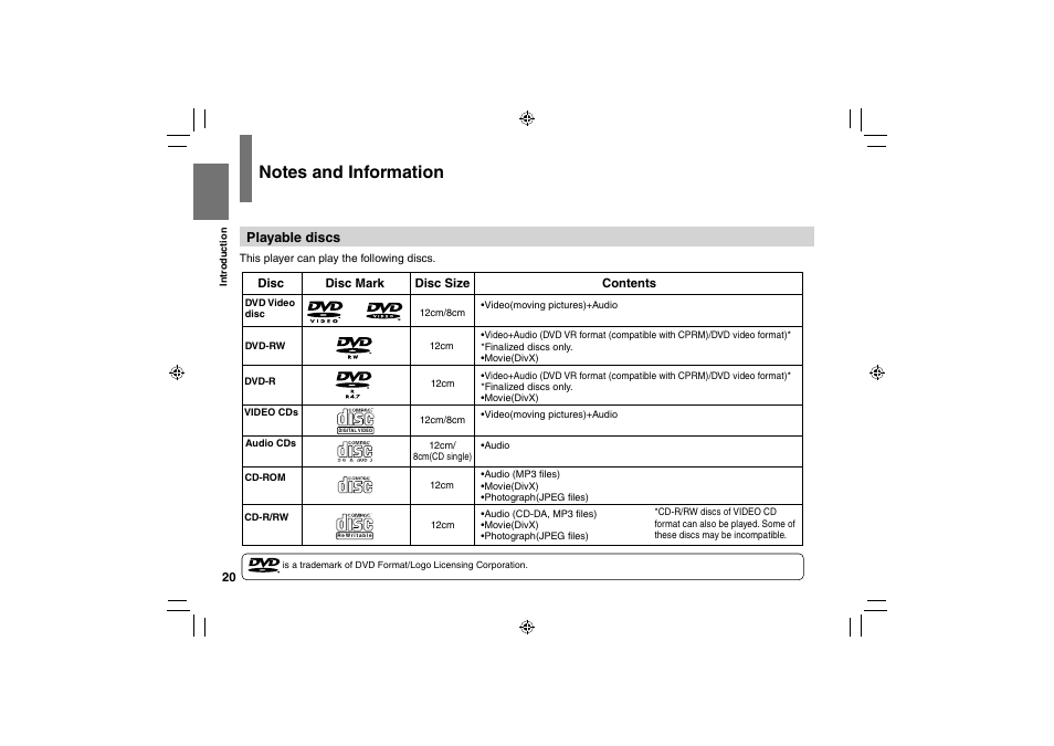 Toshiba SD-P91SKY User Manual | Page 20 / 80