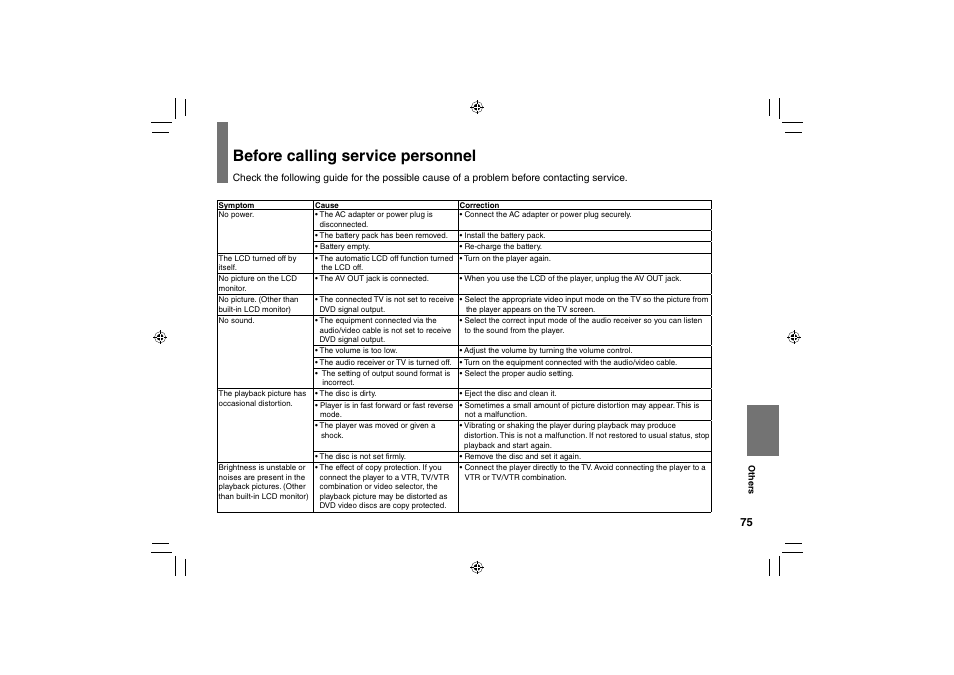 Before calling service personnel | Toshiba SD-P91SKY User Manual | Page 75 / 80