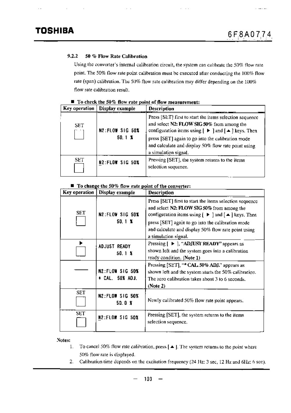 6f.8a0 7.7 4, Toshiba | Toshiba LF494 User Manual | Page 104 / 156