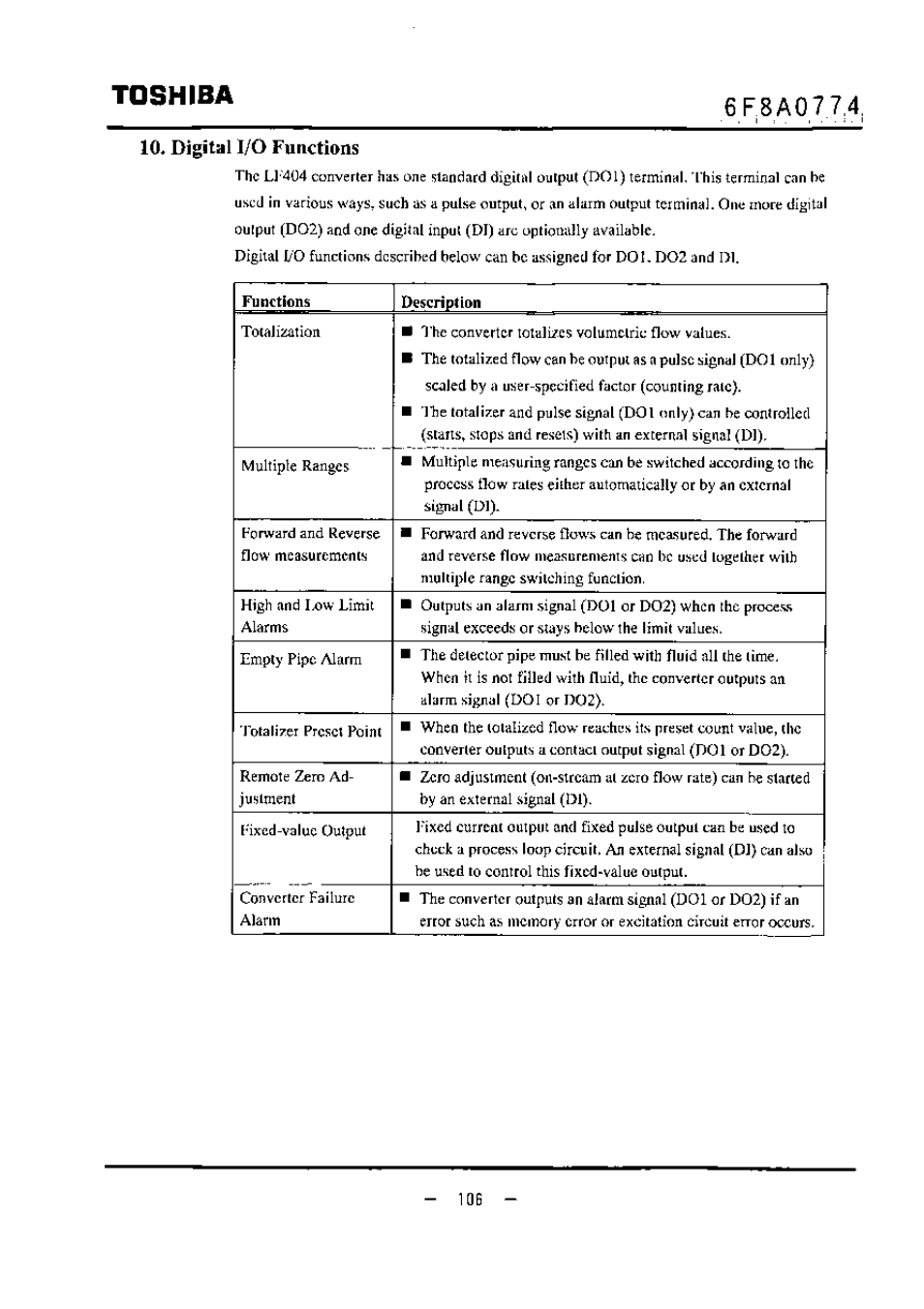 Digital i/o functions, Toshiba | Toshiba LF494 User Manual | Page 107 / 156