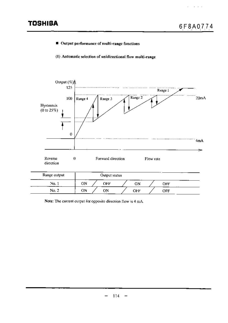 Toshiba | Toshiba LF494 User Manual | Page 115 / 156