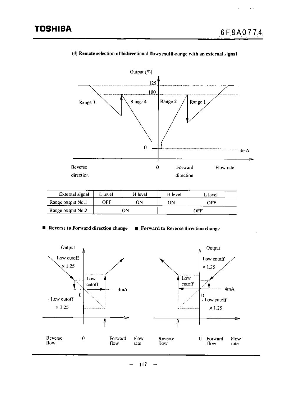 Toshiba | Toshiba LF494 User Manual | Page 118 / 156