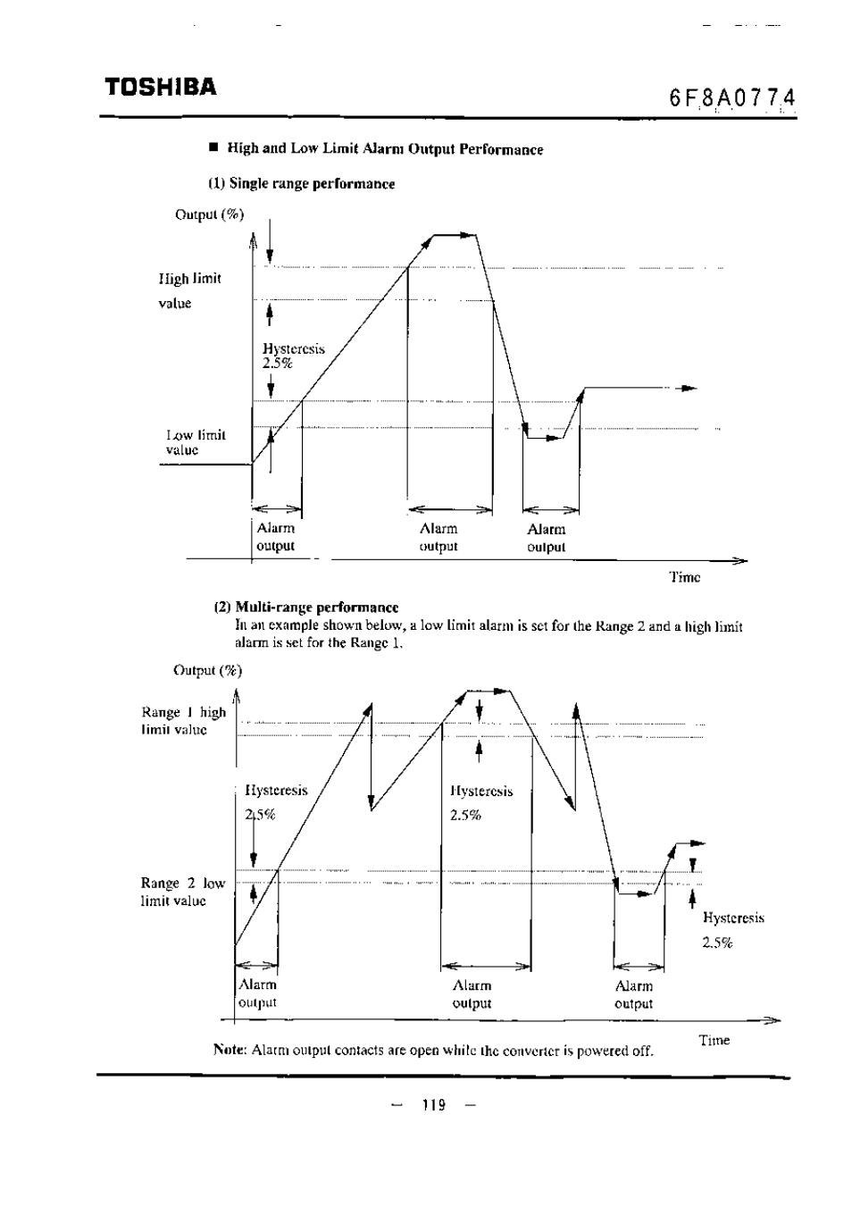 Toshiba | Toshiba LF494 User Manual | Page 120 / 156