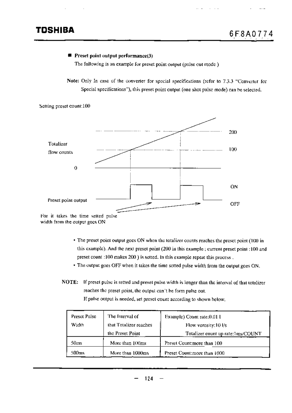 Preset point output performance(3), Toshiba | Toshiba LF494 User Manual | Page 125 / 156