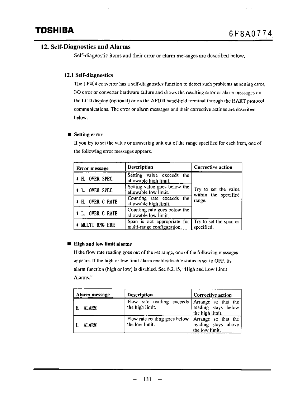 12> self-diagnostics and alarms, L2.1 self*diagnostics, Toshiba | Toshiba LF494 User Manual | Page 132 / 156