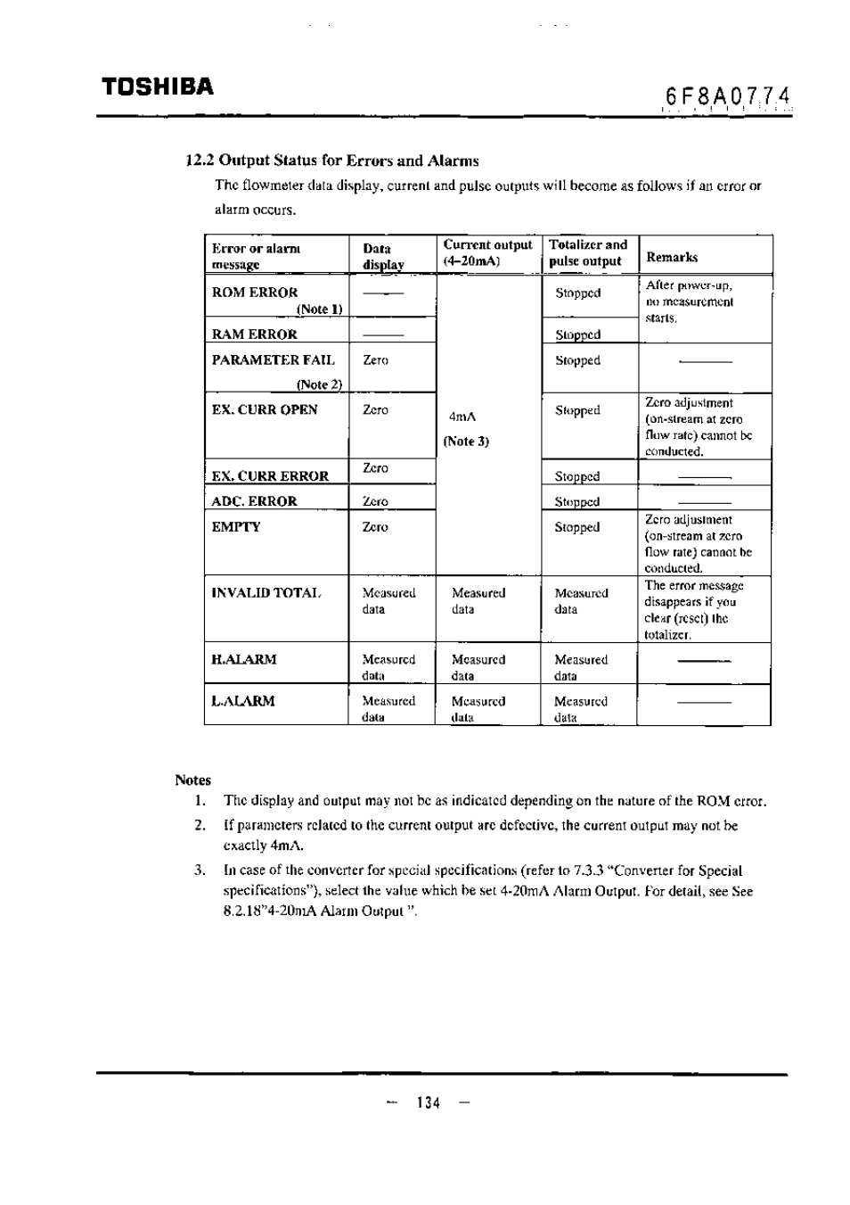 2 output status for errors and alarms, Toshiba | Toshiba LF494 User Manual | Page 135 / 156