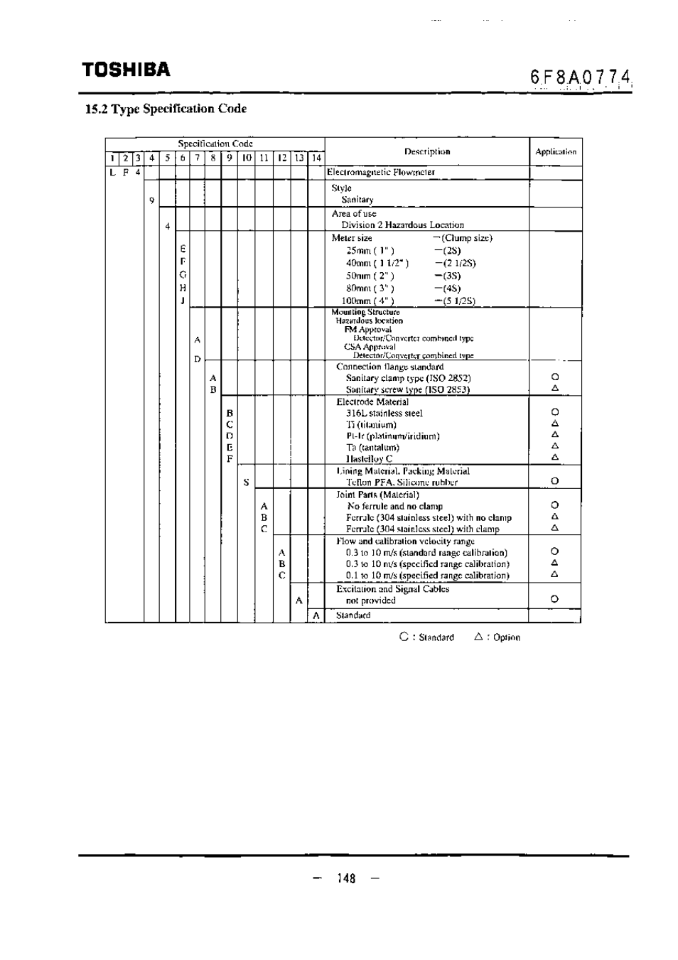 Toshiba | Toshiba LF494 User Manual | Page 149 / 156